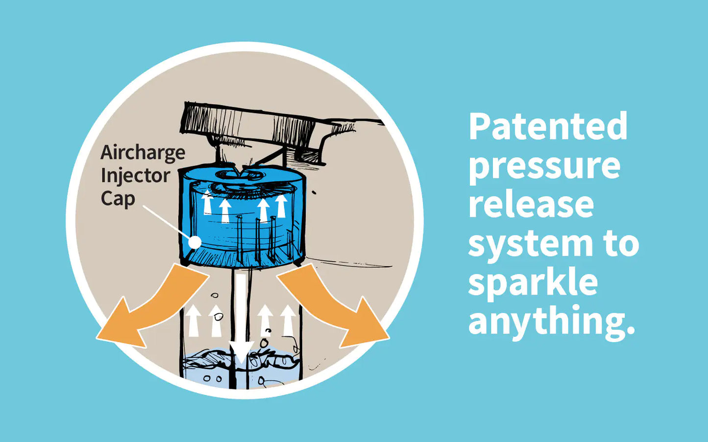 qarbo CLASSIC - Sparkling Water Maker and Fruit Infuser - Bronze