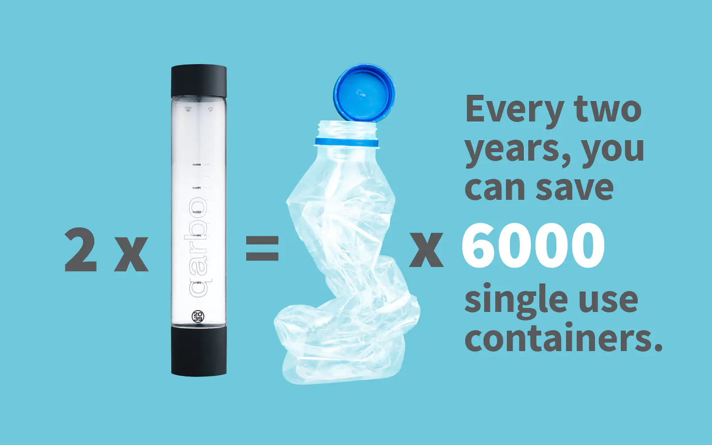 qarbo CLASSIC - Sparkling Water Maker and Fruit Infuser - Bronze