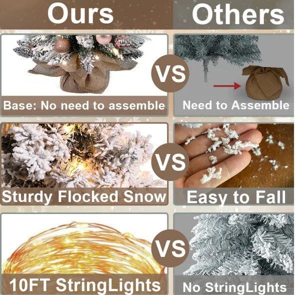 22in Mini Christmas Tree With Lights, Rose Gold Artificial Small Tabletop Christmas Tree With Flocked Snow, Exquisite Decor & Xmas Decorations For Table Top For Home & Office